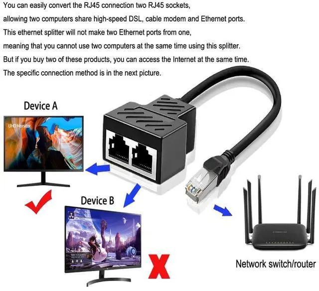 Alt view image 2 of 7 - MVBOONE Ethernet Splitter 1 to 2 RJ45 Network Male to Female Adapter, Suitable Super Cat5-8, Cmpatible with ADSL/Hubs/TVs/Set-top Boxes/Routers/omputers (Only Support one Works at one time)