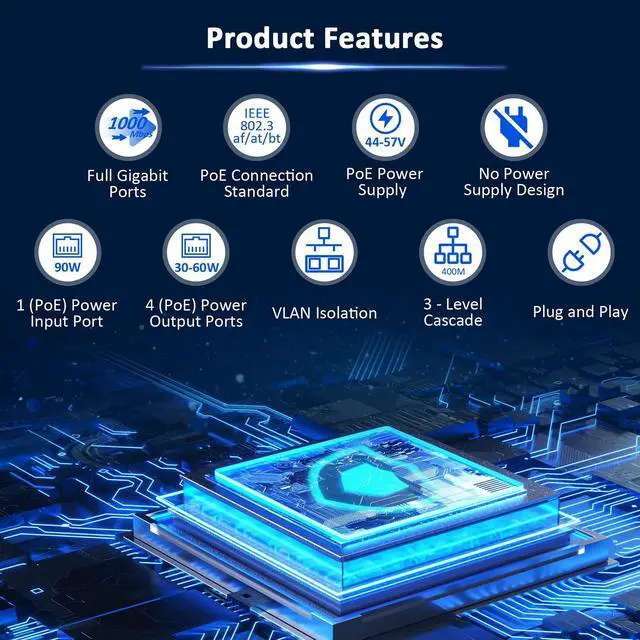 Alt view image 4 of 7 - Gigabit PoE Extender/Switch, 5-Port PoE Splitter Repeater, 90W Input with 30-60W Output, 1000Mbps, IEEE 802.3af/at/bt for IP/PTZ Cameras in Security Systems, IP Phones and AP Networks