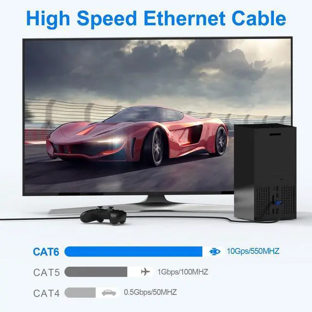 Alt view image 4 of 6 - 75FT Cat6 Outdoor Ethernet Cable, Heavy Duty Direct Burial, In-Ground, 24AWG CCA Patch Cord, POE, UTP, Waterproof, LLDPE UV Resistant, Network, Internet, LAN, Cat 6 Cable 75 Feet with 25 Cable Ties