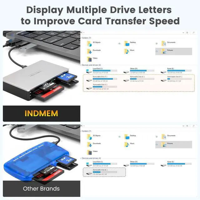 Alt view image 6 of 7 - SmartMedia Card Reader Writer All-in-1 USB Universal Multi Card Adapter Slim Hub Read Smart Media, xD, SD, SDHC, SDXC, UHS-I, MMC, MS Pro Duo, CF, MD, Camera Flash Memory Cards For Windows, Mac, Linux