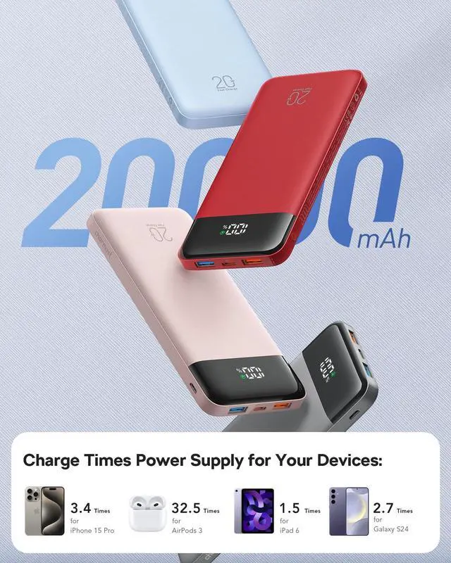 Alt view image 5 of 7 - charmast 20000mAh Portable Charger with Built in Cables, 22.5W Travel Power Bank Fast Charging, USB C Cell Phone Battery Pack for iPhone 16/15/14/13/12/11 Series, iPad, Samsung, Android, Tablet