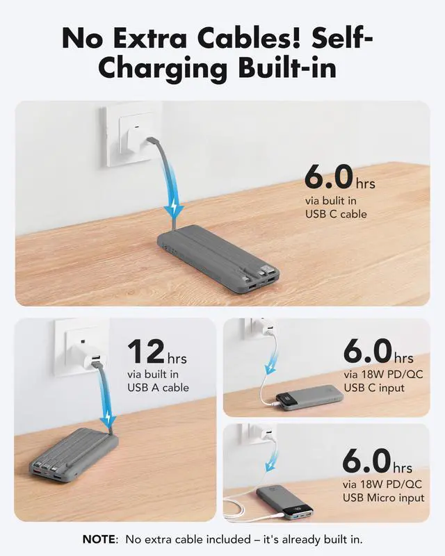 Alt view image 4 of 7 - charmast 20000mAh Portable Charger with Built in Cables, 22.5W Travel Power Bank Fast Charging, USB C Cell Phone Battery Pack for iPhone 16/15/14/13/12/11 Series, iPad, Samsung, Android, Tablet