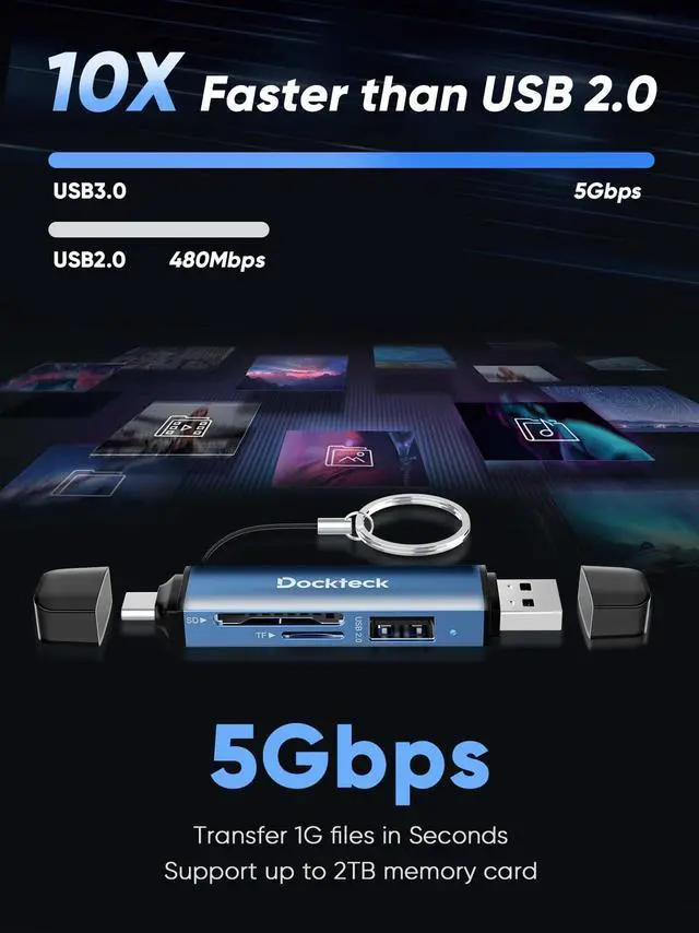 Alt view image 2 of 7 - Dockteck SD Card Reader Adapter, 5G Super Speed USB3.0 SD/TF Card Reader, 3-Slot USB A/C to SD/Micro SD/USB A Memory Card Reader for UHS-I SD/Micro SD/SDHC/SDXC/MMC, with OTG for Plug&Play