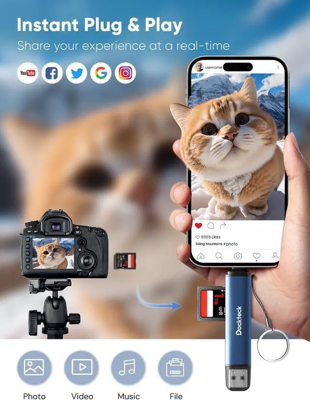 Alt view image 3 of 7 - Dockteck SD Card Reader Adapter, 5G Super Speed USB3.0 SD/TF Card Reader, 3-Slot USB A/C to SD/Micro SD/USB A Memory Card Reader for UHS-I SD/Micro SD/SDHC/SDXC/MMC, with OTG for Plug&Play