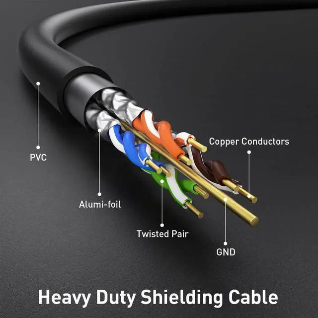 Alt view image 3 of 7 - Cat7 Ethernet Cable 50ft,Cat7 3Ft 15Ft 25Ft 50Ft 100Ft 125Ft 150Ft 175Ft 200Ft 225Ft 300Ft 330Ft 400Ft Shielded Network Cord SFTP 10 Gigabit 600MHz for Modem, Router, LAN