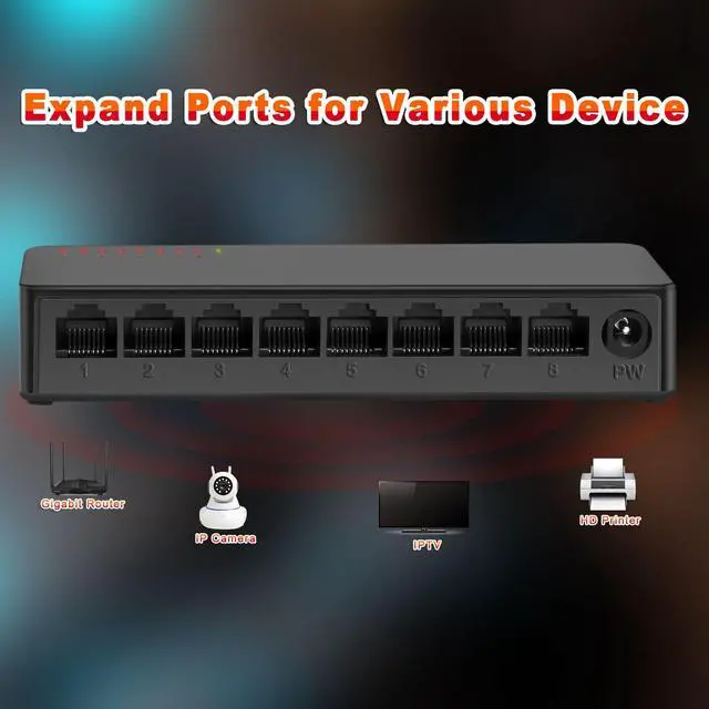 Alt view image 3 of 7 - ienRon 8 Ports Gigabit Ethernet Switch Unmanaged, Network Switch Supported Desktop or Wall Mount,1000Mbps Ethernet SplitterPlug & Play|Fanless Design|Shielded Ports|Traffic Optimization
