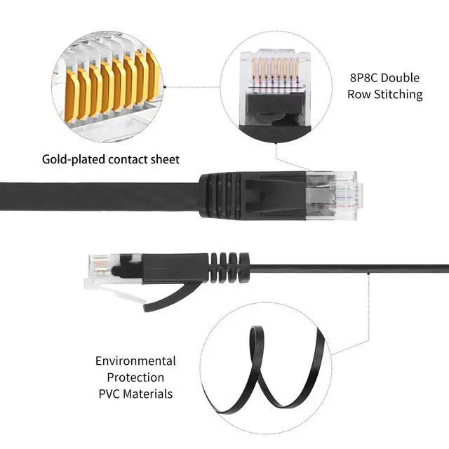 Alt view image 4 of 7 - Lrbners 6.6FT CAT6 Retractable Ethernet Cable with RJ45 Connector Port - High-Speed RJ45 Cable with Flexible Rubber Coating, 10Gbps Network Cable for Lag-Free Gaming, Streaming & Office Use 2-Pack