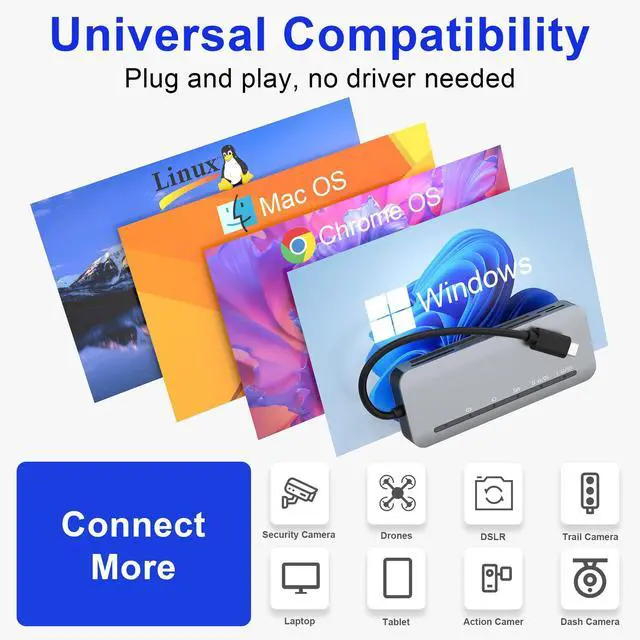 Alt view image 5 of 7 - USB C Multi Card Reader, XD/MS/SD/TF/CF Type-C 5Gps High Speed 7-in-1 XD Picture Card Adapter for SDXC TF Micro SD CF MS MMC Card, Sony Memory Stick Pro Duo Adapter Read 5 Cards Simultaneously