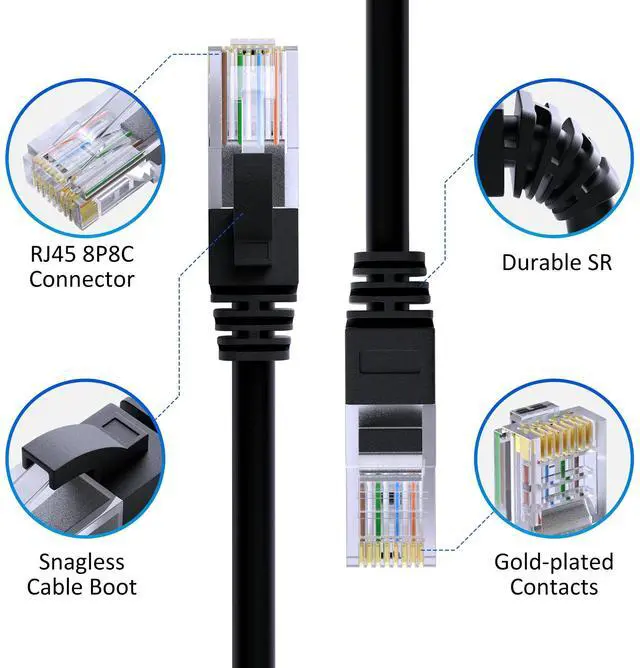 Alt view image 2 of 6 - Cat5e Ethernet Cable 25 FT, Long Cat 5e Internet Cable, Black Snagless Patch Cord, Flexible, Network, LAN, PoE, Standard RJ45 Connector for PC, Server, Router, Modem, TV, PS5 - with 15 Cable Ties