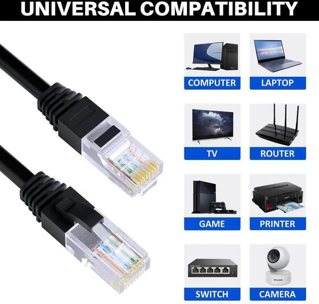 Alt view image 5 of 6 - Cat5e Ethernet Cable 25 FT, Long Cat 5e Internet Cable, Black Snagless Patch Cord, Flexible, Network, LAN, PoE, Standard RJ45 Connector for PC, Server, Router, Modem, TV, PS5 - with 15 Cable Ties