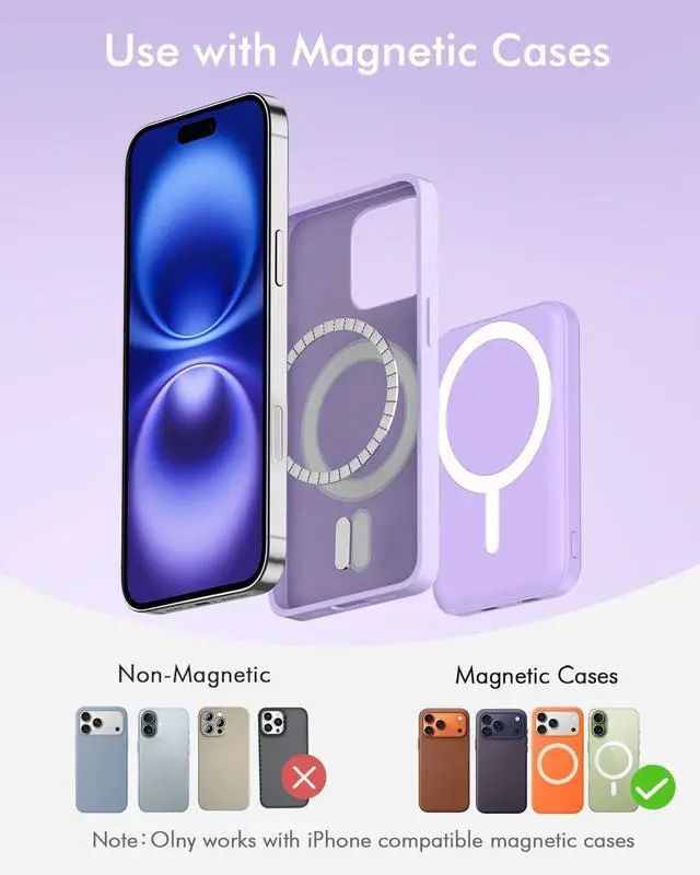 Alt view image 2 of 7 - podoru for Magsafe Battery Pack, 5000mAh Magnetic Power Bank with Type-C Cable 20W PD Fast Charging Lighting Input Wireless Portable Charger for iPhone iPhone 17/16/15/14/13/12/ All Series-Purple