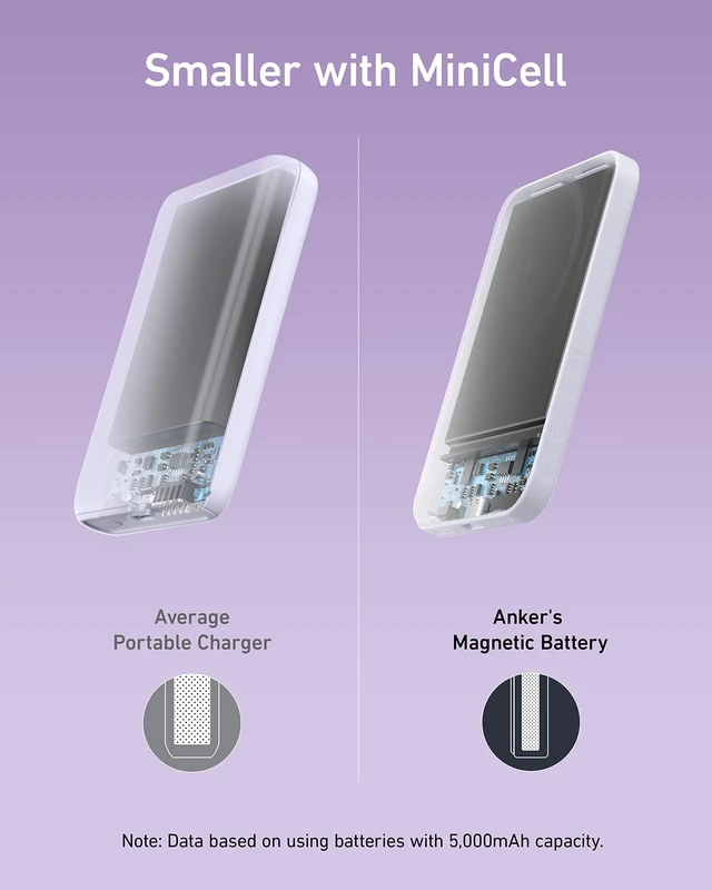 Alt view image 4 of 7 - 621 MagGo Power Bank, 5,000mAh Magnetic Portable Charger | Travel Essential Battery Pack with USB-C Cable, Compatible with iPhone 16 / 15 / 14 / 13 / 12 Series