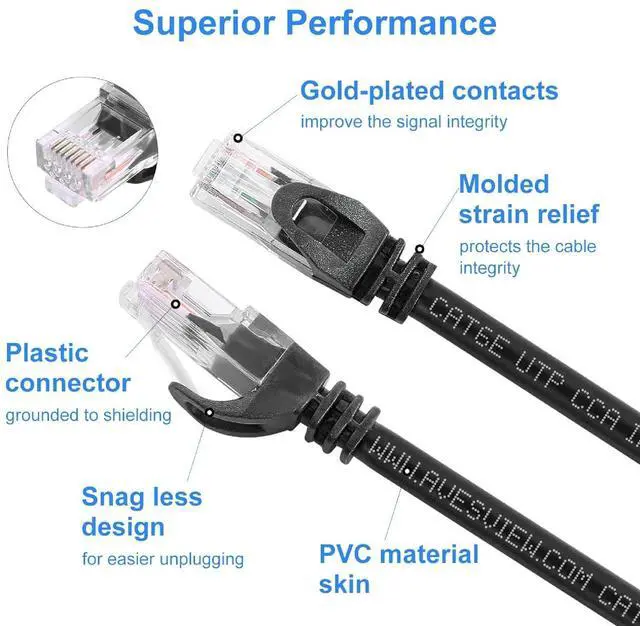 Alt view image 6 of 7 - AvesView CAT 6 Ethernet Cable 100 FT, Indoor High-Speed 10Gbps Snagless Long CAT6 100ft Ethernet Cable for Internet, Router, Modem, Computer, PlayStation, Xbox, POE Camera, Printer (Black, 100 Feet)