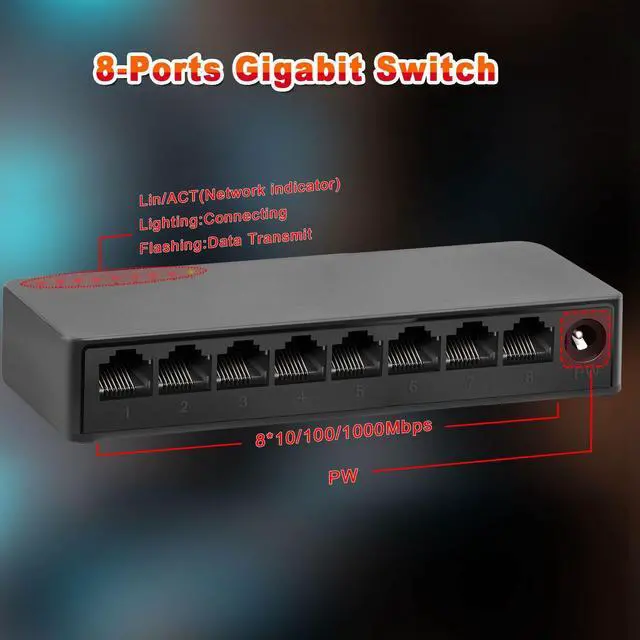 Alt view image 4 of 7 - ienRon 8 Ports Gigabit Ethernet Switch Unmanaged, Network Switch Supported Desktop or Wall Mount,1000Mbps Ethernet SplitterPlug & Play|Fanless Design|Shielded Ports|Traffic Optimization