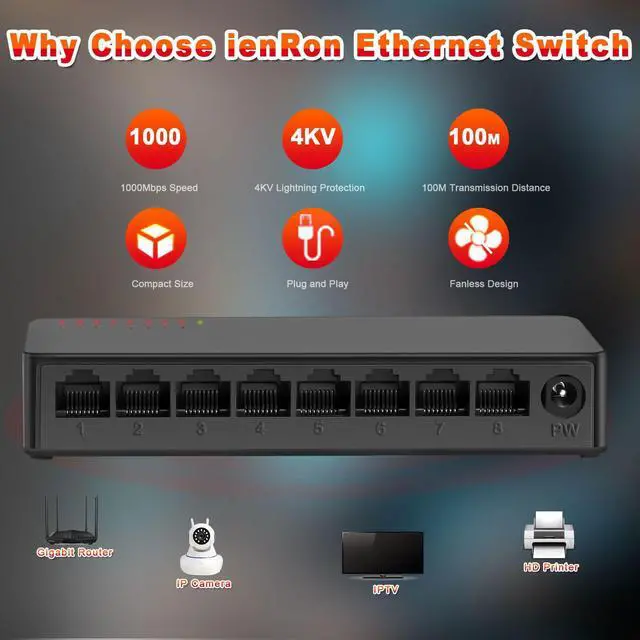Alt view image 2 of 7 - ienRon 8 Ports Gigabit Ethernet Switch Unmanaged, Network Switch Supported Desktop or Wall Mount,1000Mbps Ethernet SplitterPlug & Play|Fanless Design|Shielded Ports|Traffic Optimization