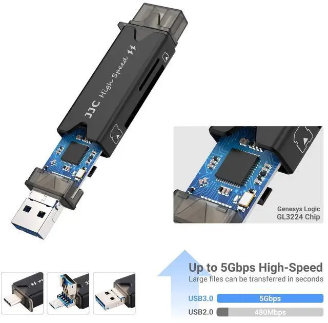 Alt view image 2 of 7 - Micro SD Card Holder and SD Card Case, Memory Card Storage Organizer with USB Reader (Type C USB 3.0 Micro 2.0) for Micro SD, Micro SDHC, Micro SDXC,SD, SDHC, SDXC, MMC, RS MMC Card