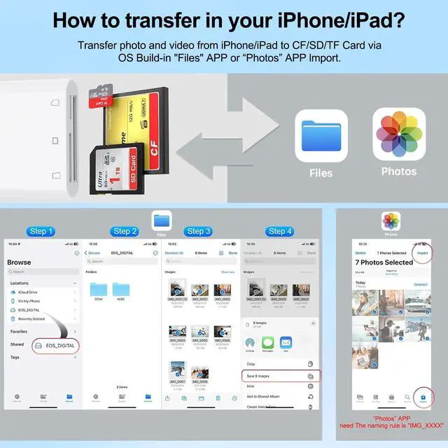 Alt view image 7 of 7 - USB C SD Card Reader for iPhone 16/14/iPad, 3-Slot USB Type C to CF/SD/MicroSD Adapter Supports Compact Flash/SD/MicroSD 3 Slot, Compatible with Phone/Android/Laptop, Plug&Play