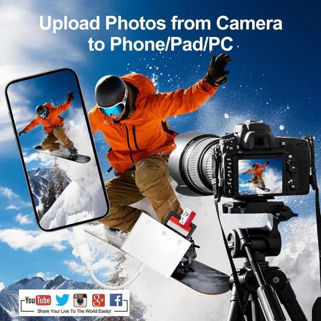 Alt view image 6 of 7 - USB C SD Card Reader for iPhone 16/14/iPad, 3-Slot USB Type C to CF/SD/MicroSD Adapter Supports Compact Flash/SD/MicroSD 3 Slot, Compatible with Phone/Android/Laptop, Plug&Play