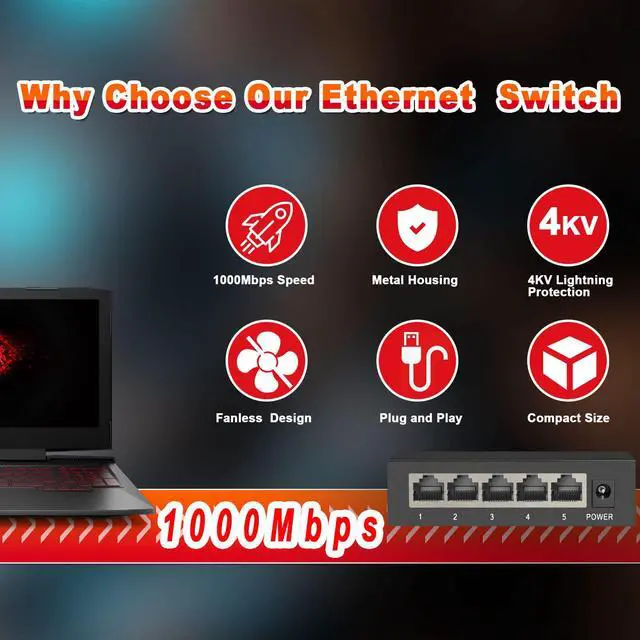 Alt view image 5 of 7 - ienRon 5 Ports Gigabit Network Switch, Supported Desktop or Wall Mount Plug and Play with AI Detection Unmanaged Tiny Ethernet Splitter Network Switch in Metal Case, Red / Black