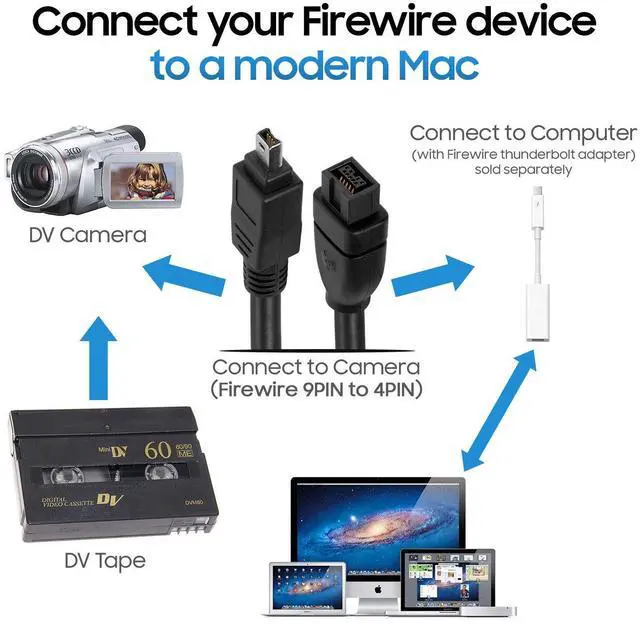 Alt view image 4 of 4 - 15FT Bilingual FireWire 800/Firewire 400 Cable - IEEE 1394 High Speed Firewire 9 Pin to 4 Pin Cable for MacBook