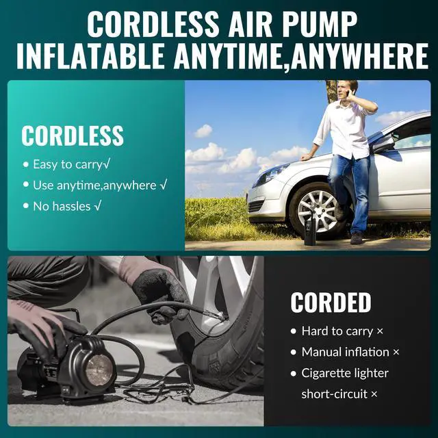 Alt view image 5 of 7 - Upgrade Tire Inflator Portable Air Compressor-180PSI Air Pump for Car Tires-Electric 3X Faster Tire Inflation-Cordless Tire Pump with Pressure Gauge for Car, Motorcycle, Bicycle, Ball and More