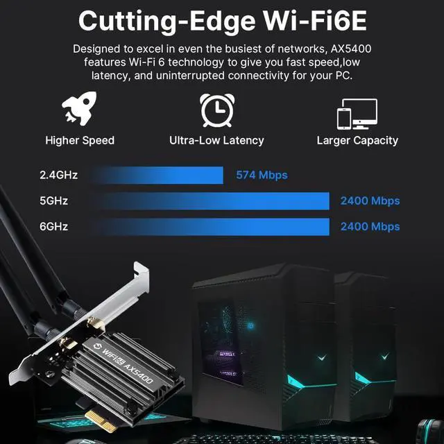 Alt view image 3 of 7 - FENVI PCIe WiFi 6E Card for Desktop PC, AX5400 Tri-Band PCIe Wireless Network Adapter with Bluetooth 5.3, WIFI6 MT7922 Chipset, WPA3, MU-MIMO, OFDMA,Low-Profile Bracket Compatible with Windows 10/11