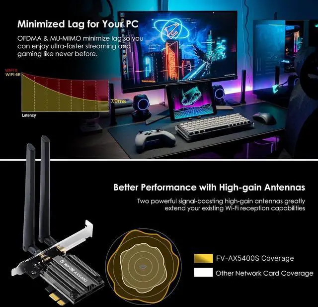 Alt view image 7 of 7 - FENVI PCIe WiFi 6E Card for Desktop PC, AX5400 Tri-Band PCIe Wireless Network Adapter with Bluetooth 5.3, WIFI6 MT7922 Chipset, WPA3, MU-MIMO, OFDMA,Low-Profile Bracket Compatible with Windows 10/11