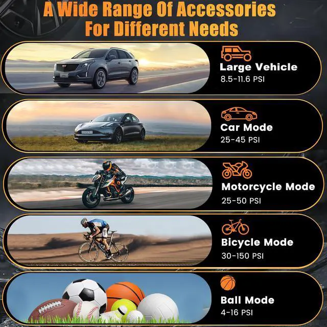 Alt view image 4 of 6 - Tire Inflator Portable Air Compressor-Air Pump 150PSI Cordless Electric for Car, Motorcycle, Bike, Ball, with Tire Gauge Pressure, Dual-Use Type (Orange)