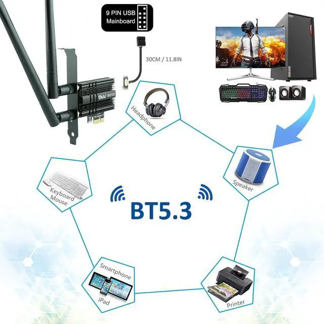 Alt view image 4 of 5 - Ubit AX210 WiFi 6E PCIe Wireless WiFi Card Up to 5400Mbps(6GHz/5GHz/2.4GHz),BT5.3,OFDMA,MU-MIMO,Support Win 11/10 64bit Only