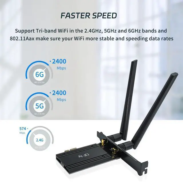 Alt view image 4 of 7 - QFly PCIe WiFi 6E Card, AX210 Network Card Adapter for PC Gaming, Bluetooth 5.3, Tri-Band (802.11ax) 5400Mbps 6GHz Wireless LAN Cards with MU-MIMO, OFDMA, Support Windows 10/11 (64-bit)