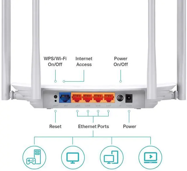 Alt view image 6 of 7 - WiFi Router (Archer A54) - Dual Band Wireless Internet Router, 4 x 10/100 Mbps Fast Ethernet Ports, EasyMesh Compatible, Support Guest WiFi, Access Point Mode, IPv6 & Parental Controls
