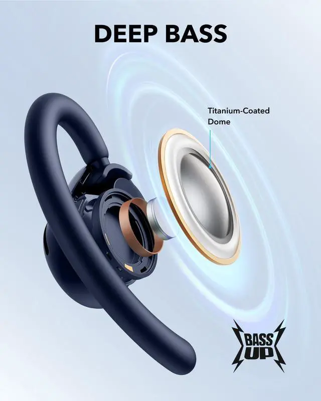 Alt view image 5 of 6 - Soundcore V20i by Anker Open-Ear Headphones, Adjustable Ear Hooks, Ultra-Comfort, Snug Fit, Powerful Sound, Clear Calls, IP55, 36H Playtime, Bluetooth 5.4 Wireless Earbuds, Multipoint Connection