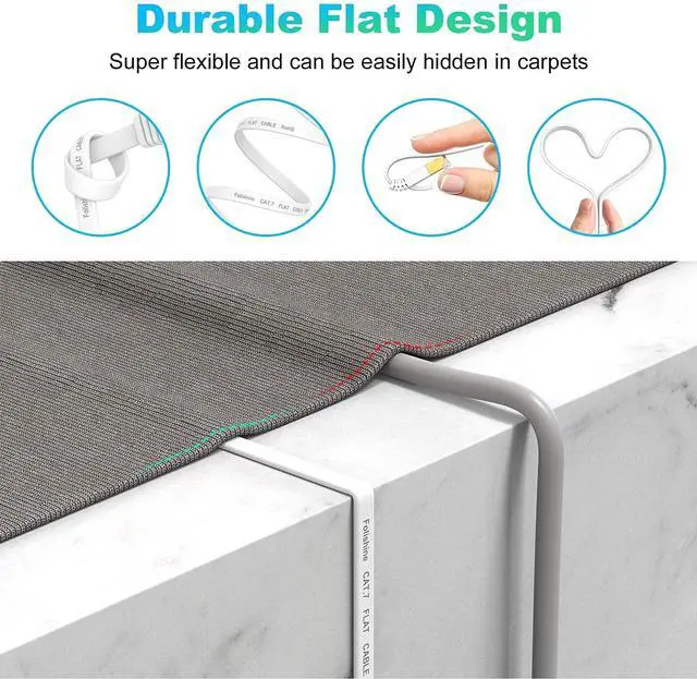 Alt view image 2 of 7 - Folishine Cat 6e Ethernet Cable 10 ft, Flat Network Cable with Snagless Rj45 Connector for Ethernet Splitter, PS4, Xbox, High Soft LAN Cable More Flexible Than Cat5e/Cat5-White