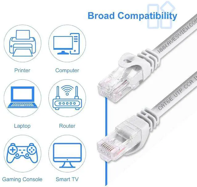 Alt view image 4 of 7 - AvesView CAT 6 Ethernet Cable 10FT (10 Pack), Indoor High-Speed 10Gbps Snagless CAT6 10FT Ethernet Cable for Internet, Router, Computer, PlayStation, Xbox, POE Camera, Printer (White, 10FT)