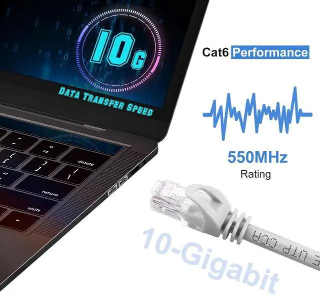 Alt view image 6 of 7 - AvesView CAT 6 Ethernet Cable 10FT (10 Pack), Indoor High-Speed 10Gbps Snagless CAT6 10FT Ethernet Cable for Internet, Router, Computer, PlayStation, Xbox, POE Camera, Printer (White, 10FT)