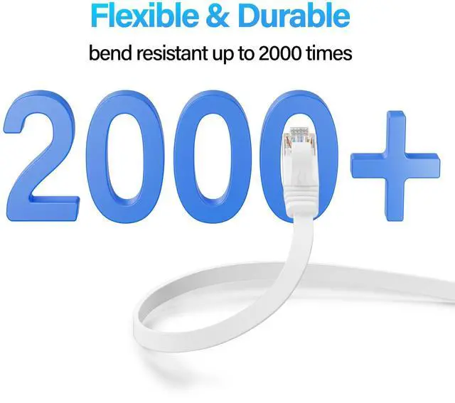 Alt view image 4 of 6 - Mnlnbuao Cat 6 Flat Ethernet Cable 10 FT(5Pack), UTP 10Gbps High-Speed Cat6 Ethernet Cable, Pure Copper Cat 6 Cable, Ethernet Patch Cable for Home or Office Network Wiring, White