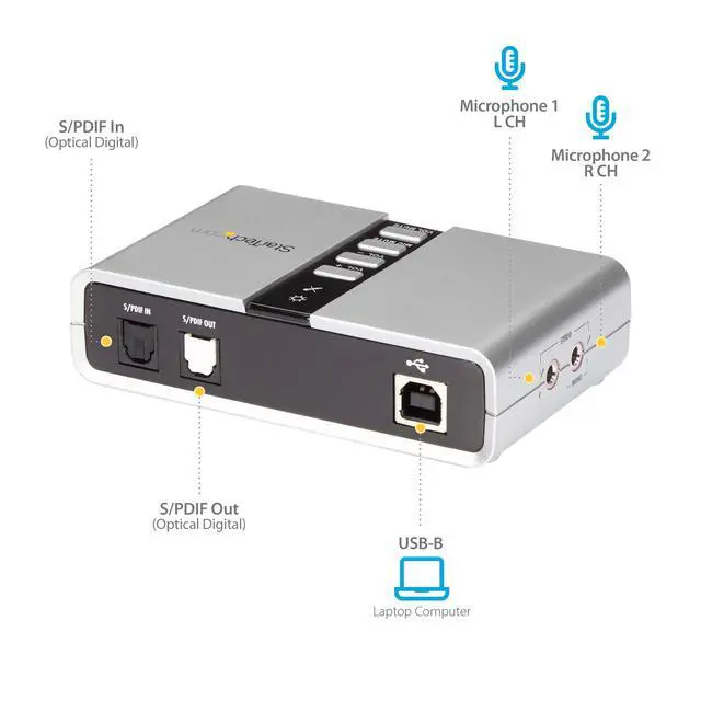 Alt view image 4 of 7 - 7.1 USB Sound Card - External Sound Card for Laptop with SPDIF Digital Audio - Sound Card for PC - Silver (ICUSBAUDIO7D)