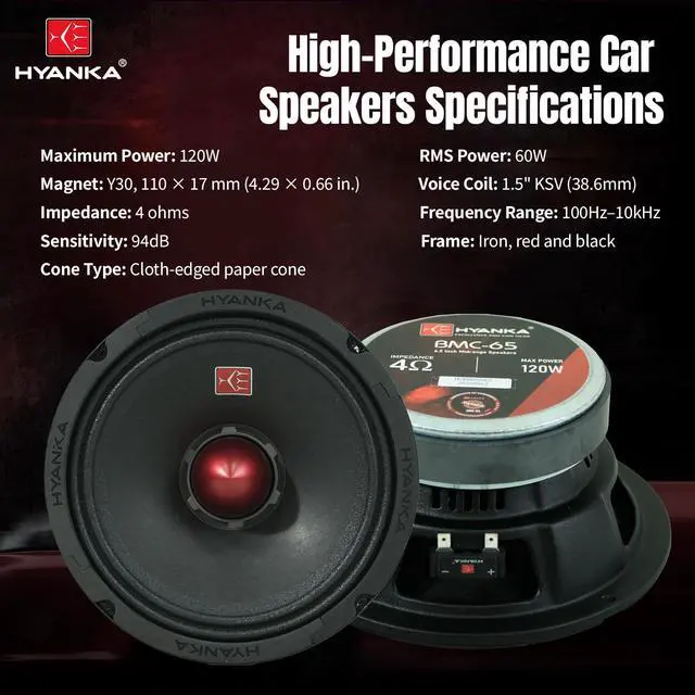 Alt view image 2 of 7 - H YANKA BMC-65 6.5 Midrange Speakers Car Audio, 120 Watts 4 Ohms Bullet Design Door Speakers with Black Steel Basket, Distortion-Free Sound, Ideal for Cars, Trucks, and More. (1 Pair)