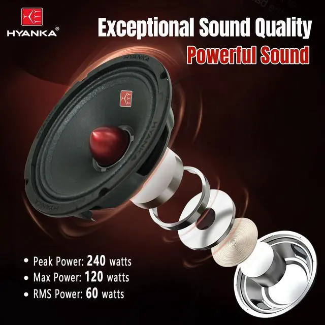 Alt view image 3 of 7 - H YANKA BMC-65 6.5 Midrange Speakers Car Audio, 120 Watts 4 Ohms Bullet Design Door Speakers with Black Steel Basket, Distortion-Free Sound, Ideal for Cars, Trucks, and More. (1 Pair)