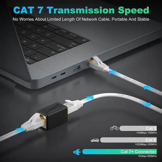 Alt view image 3 of 7 - Cat 7 Ethernet Cable 50 ft, High Speed Flat Internet Cable with Extension Coupler, Shielded RJ45 Network Cable for Ethernet Network Switch, Modem, Router, Printer-Faster Than Cat6/Cat5e/Cat5-White