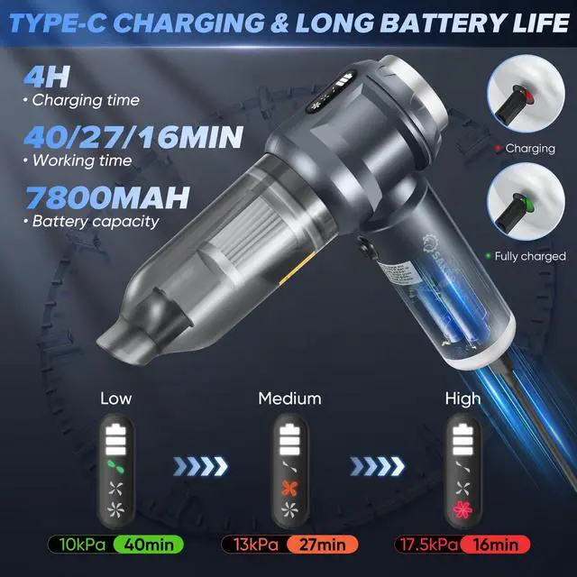 Alt view image 3 of 7 - SakerPlus 4 in 1 Handheld Car Vacuum Cleaner & Air Duster, 17500PA High Power Rechargeable Portable Vacuum with LED Light, Multi Nozzles for Car, Home & Office Ideal for Men and Family