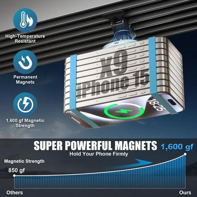 Alt view image 3 of 7 - Likzest 15W MagSafe Car Mount Charger, Magnetic Wireless Car Charger Phone Holder for iPhone 17 Pro Max/17/16/15/14/13/12, Fast Charging Air Vent & Dashboard Mount, for Galaxy S25, Pixel with MagSafe