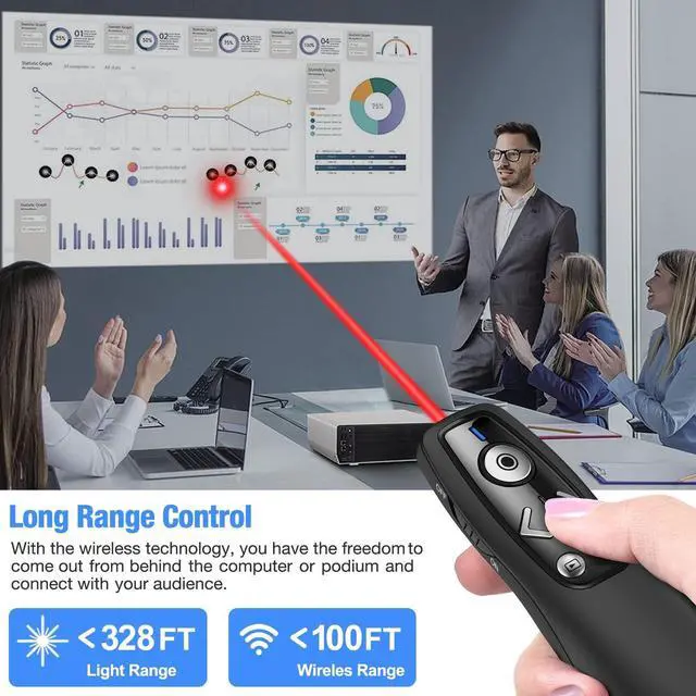 Alt view image 3 of 6 - Presentation Clicker Wireless Presenter Remote for PowerPoint, RF 2.4GHz USB Powerpoint Clicker with Hyperlink & Volume Control PowerPoint Slide Advancer for Mac, Computer, Laptop