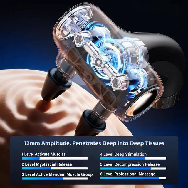 Alt view image 2 of 7 - Dual-Head Muscle Massage Gun Pain Relief Deep Tissue, 3-in-1 Percussion Back Massager with Detachable Extension Handle, Muscle Massager for Back, Neck, Shoulder & Body, 6 Speed Levels (Black)