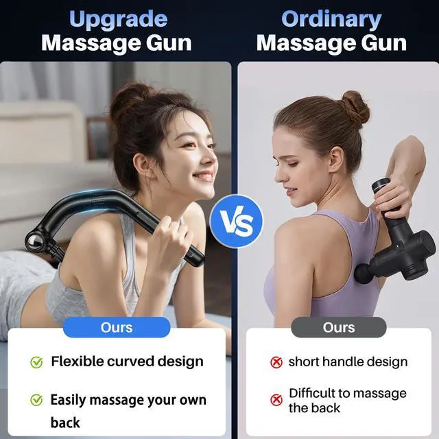 Alt view image 3 of 7 - Dual-Head Muscle Massage Gun Pain Relief Deep Tissue, 3-in-1 Percussion Back Massager with Detachable Extension Handle, Muscle Massager for Back, Neck, Shoulder & Body, 6 Speed Levels (Black)