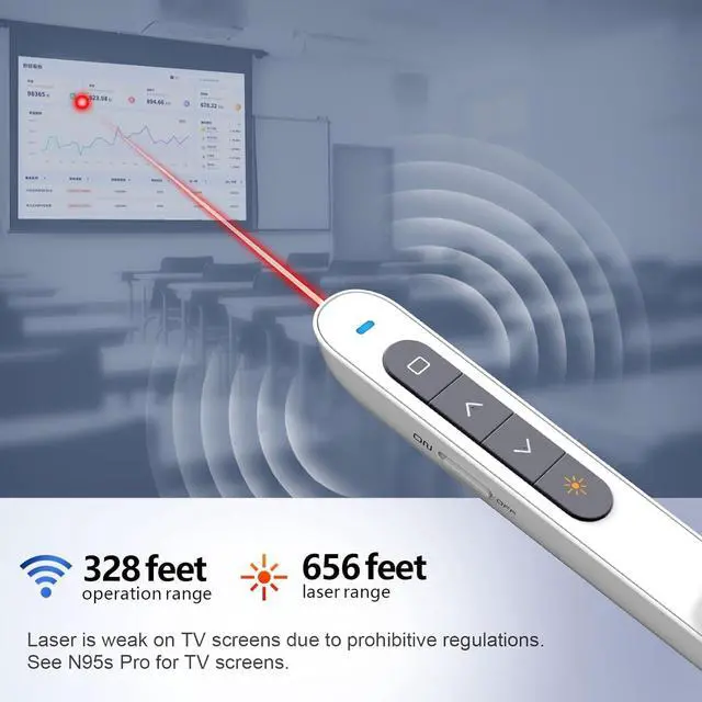 Alt view image 2 of 7 - Norwii N27 Wireless Presentation Clicker, Hyperlink Volume Control Powerpoint Clicker, 328FT Red Light Control Range Clicker for Powerpoint Presentations Remote Pointer Slide Advancer