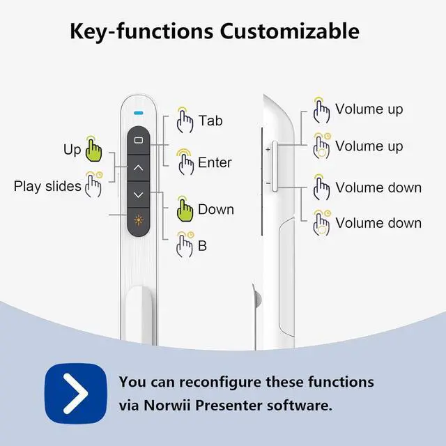 Alt view image 5 of 7 - Norwii N27 Wireless Presentation Clicker, Hyperlink Volume Control Powerpoint Clicker, 328FT Red Light Control Range Clicker for Powerpoint Presentations Remote Pointer Slide Advancer