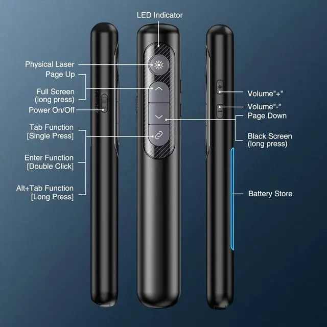Alt view image 7 of 7 - Presentation Clicker for PowerPoint, RF 2.4GHz USB Wireless Presenter Remote with Volume Control, PowerPoint Clicker Slide Advancer for Mac, Laptop, Keynote, Windows