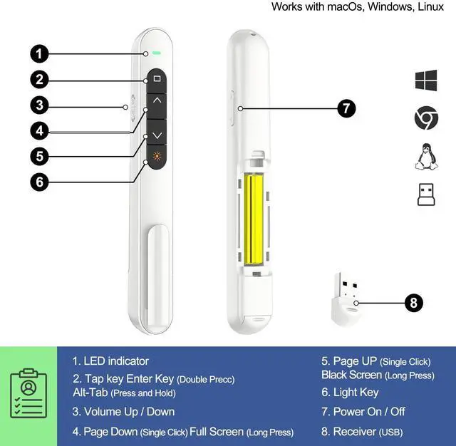 Alt view image 4 of 6 - QUI 2 Pack Presentation Clicker, Hyperlink Volume Control Wireless Presenter, RF 2.4GHz USB Presentation Remote Control,PowerPoint Clicker Slide Advancer for Computer, Laptop, Mac (USB, White)