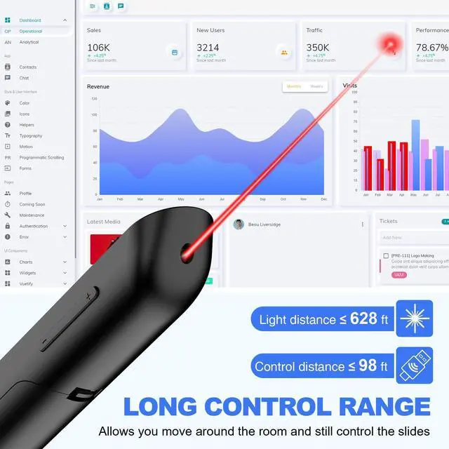 Alt view image 2 of 6 - Presentation Clicker Wireless Presenter,2.4GHz Presenter Clicker PPT Clicker on Laptop Computer, Presentation Remote Clicker for Office Classroom